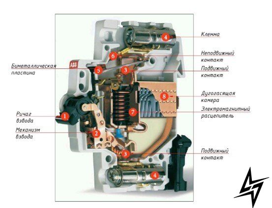 Автоматичний вимикач ABB 2CDS252001R0064 System pro M 2P 6A C 6kA фото