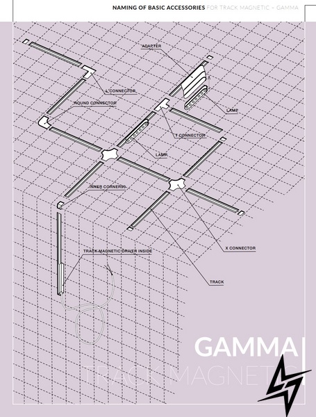 Магнитный трековый светильник GAMMA Azzardo AZ5277 Sangria Point  фото в живую, фото в дизайне интерьера