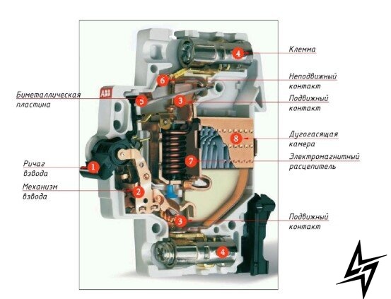 Автоматичний вимикач ABB 2CDS252001R0635 System pro M 2P 63A B 6kA фото