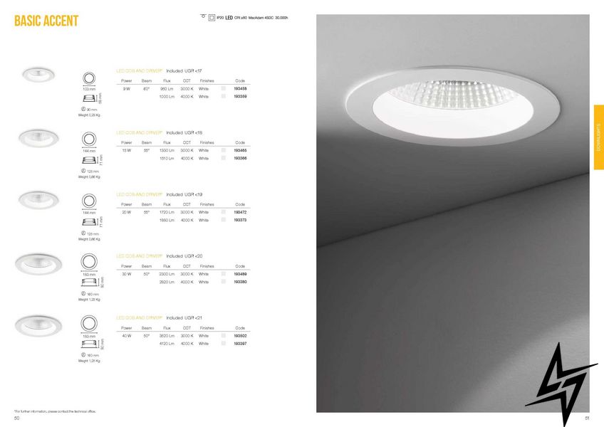 Точковий врізний світильник Ideal Lux Basic Wide 30W 4000K 193434 LED 13076 фото наживо, фото в дизайні інтер'єру