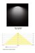 Потолочный светильник Nowodvorski Cl Itaka 8460 ЛЕД 32808 фото в дизайне интерьера, фото в живую 6/6