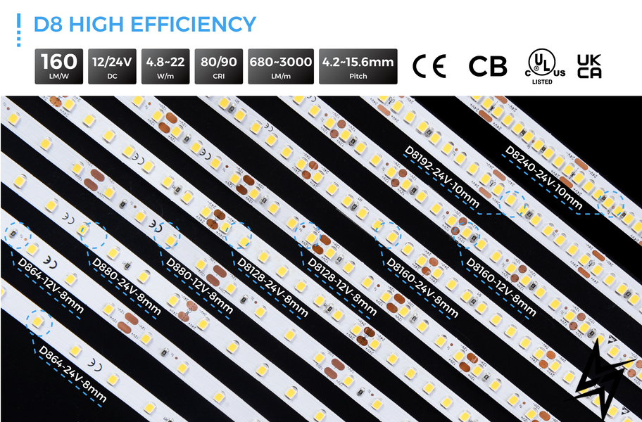 LED стрічка COLORS 80-2835-24V-IP20 6.6W 1050Lm 4000K 5м D880-24V-8mm-NW фото