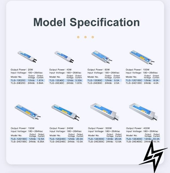 Блок живлення HYRITE Slim 20W DC24V IP68 TLG-24E20C TLG-24E20C фото