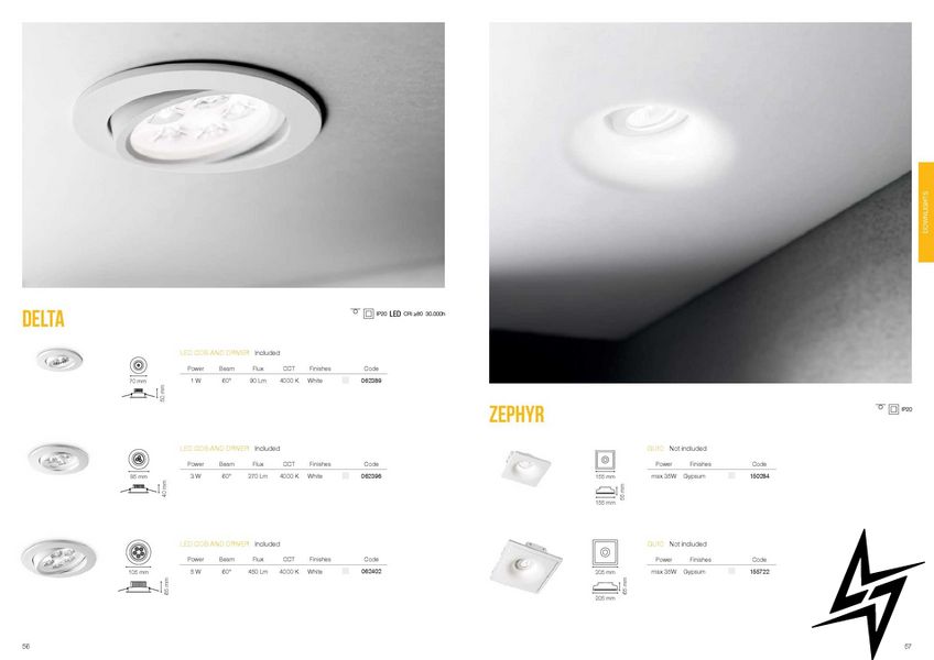 Точковий врізний 062396 Delta 3W Ideal Lux LED  фото наживо, фото в дизайні інтер'єру