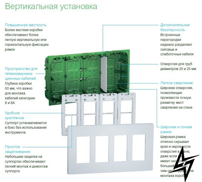 Вбудована установча коробка NU173454 Unica System + 3х2 (антрацит) Schneider Electric фото