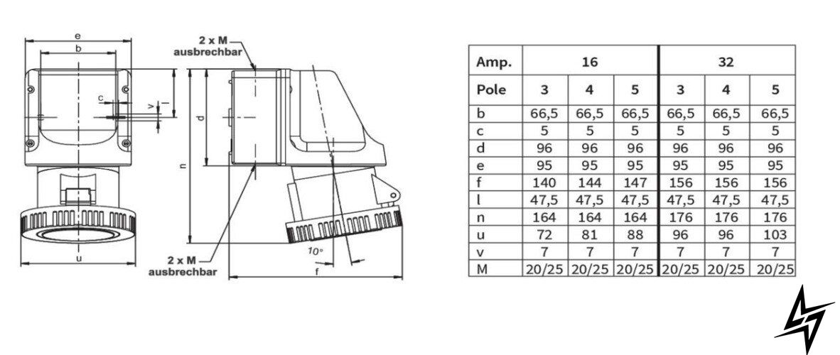 Силовой разъем с крышкой WALTHER 119406 (3p+PE) 16А IP67 с двумя вводами (сверху и снизу) фото
