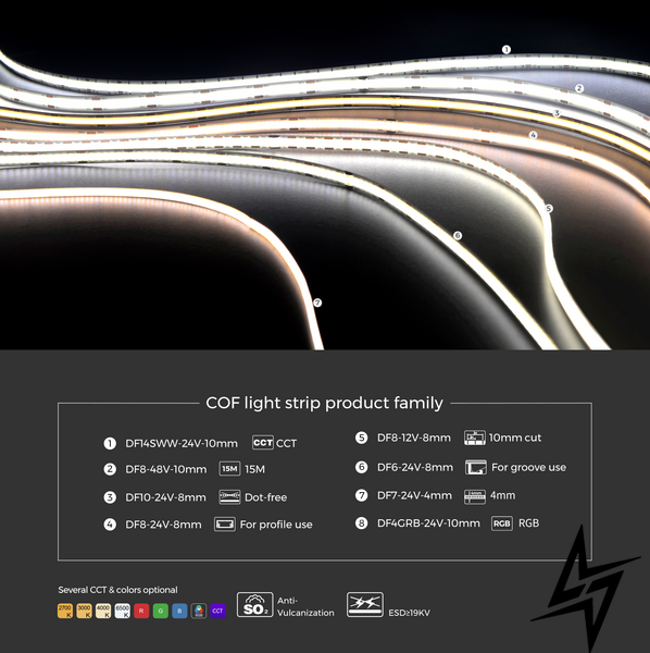 LED стрічка COLORS COB-24V-IP20 8W 450-460nm 5м DF6-24V-8mm-B фото