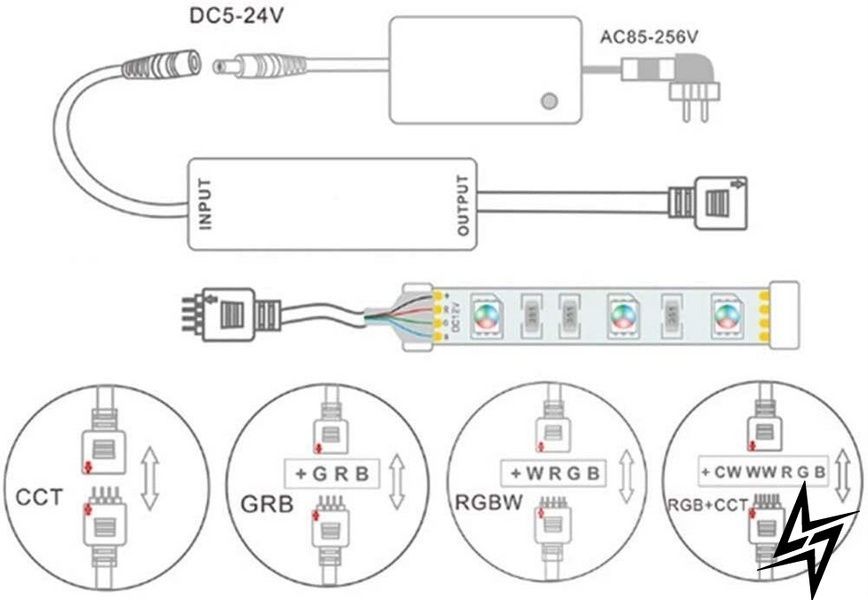 Пульт CCT-контролера C-3a-rf-cct C-3a-rf-cct фото