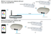 Конвертор SUNRICHER WIFI в RF SR-2818WIN - зображення 3