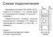 Реле напруги ZUBR D2-40 4820120221682 - зображення 5