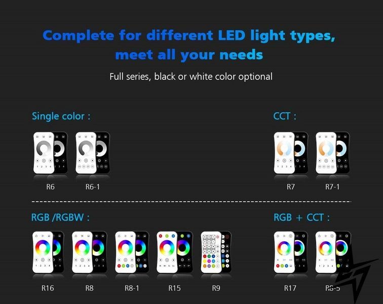 Пульт LED диммера DEYA на 4 зоны R6white R6(white) фото