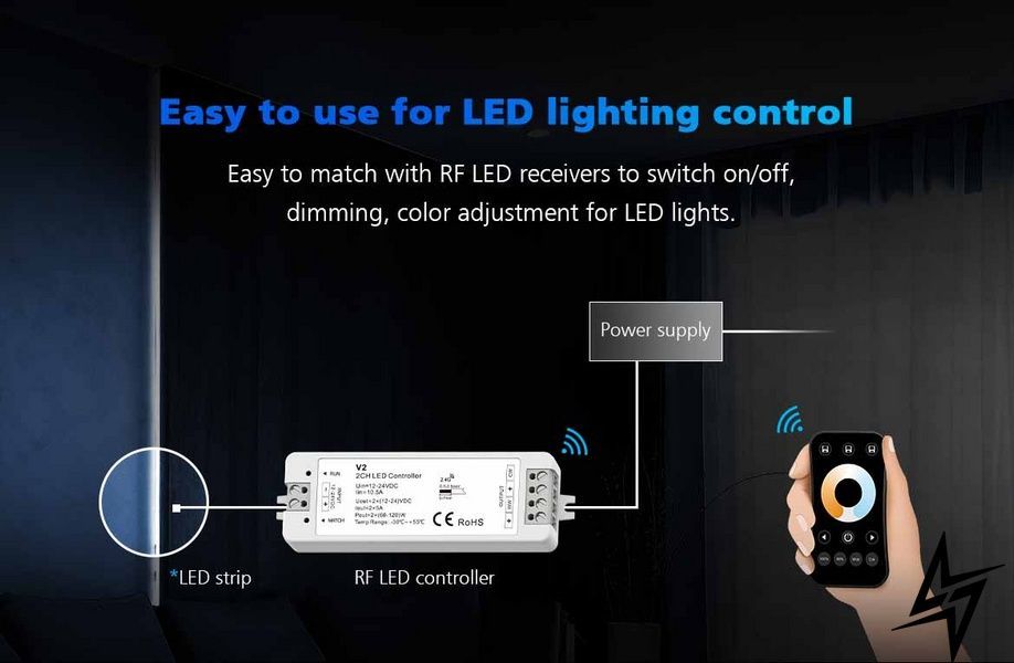 Пульт LED диммера DEYA на 4 зоны R6white R6(white) фото