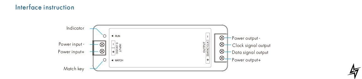 LED Пульт и SPI контроллер DEYA 5-24VDC SC+R9 SC+R9 фото