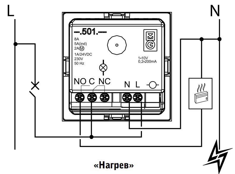 MGU3.505.18 Термостат тижневий програмований білий Schneider Electric фото