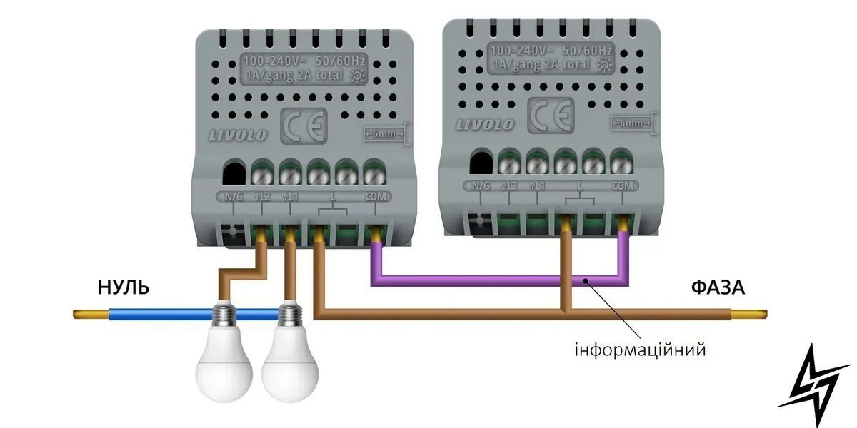 Розумний сенсорний прохідний/перехресний ZigBee вимикач 2 сенсора Livolo білий скло (VL-C702SZ-11) фото