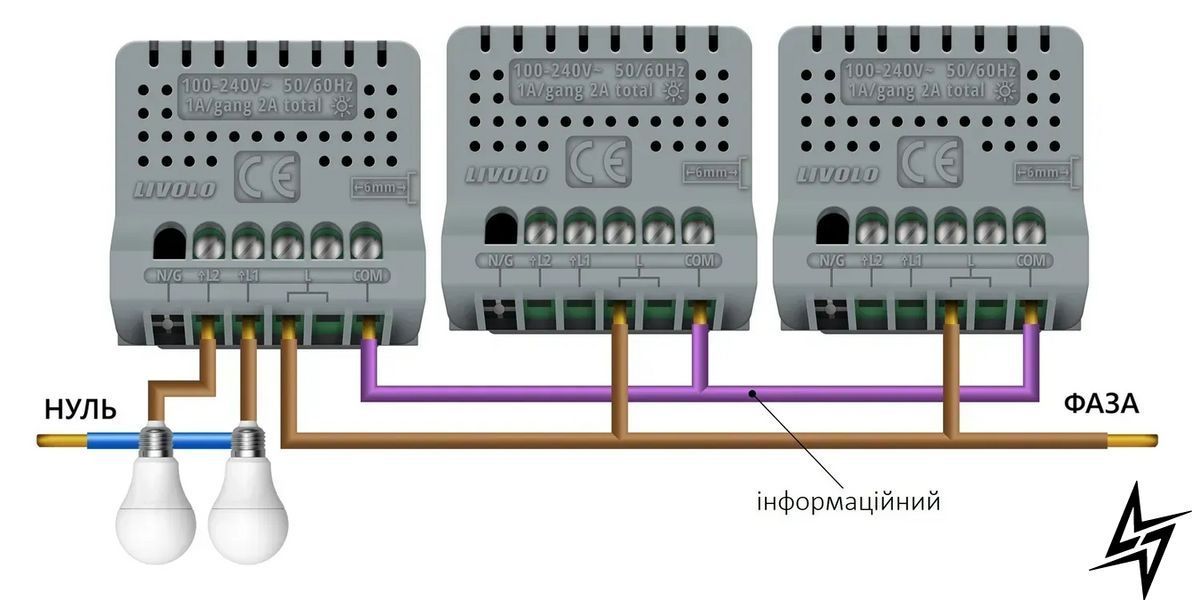 Розумний сенсорний прохідний/перехресний ZigBee вимикач 2 сенсора Livolo білий скло (VL-C702SZ-11) фото