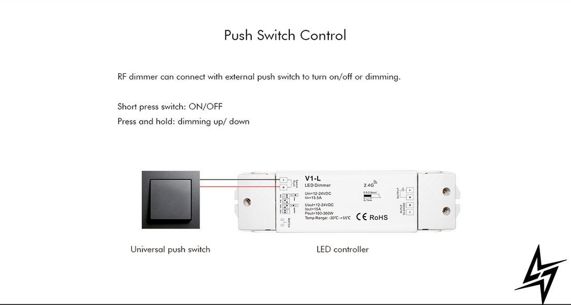LED-контролер DEYA 12-48VDC, 15A*1CH, PUSH-DIM V1-L V1-L фото