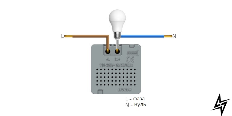 Механизм датчик присутствия и движения с сенсорным выключателем Livolo белый (VL-FCU-2WP) фото