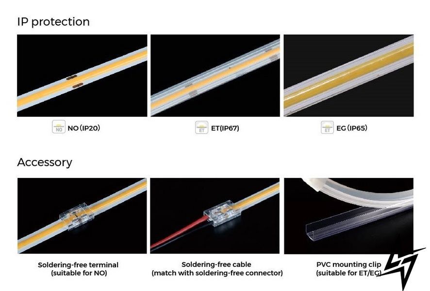 LED стрічка COLORS COB-24V-IP20 9.6W 1035Lm 4000K 5м DRF10-24V-8mm-V1-NW фото