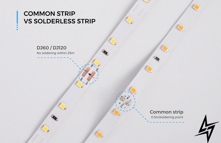 LED стрічка COLORS 120-2835-12V-IP20 8.8W 960Lm 3000K 5м DJ120-12V-8mm-WW фото