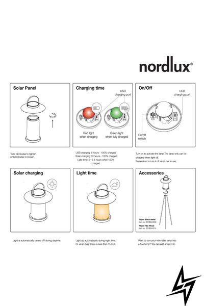 Декоративный уличный светильник 2218335035 Nordlux LED 138Lm 59612 фото в живую, фото в дизайне экстерьера