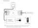 LED-контроллер DEYA 12-48VDC, 5A*5CH, PUSH-DIM V5 V5 - изображение 5