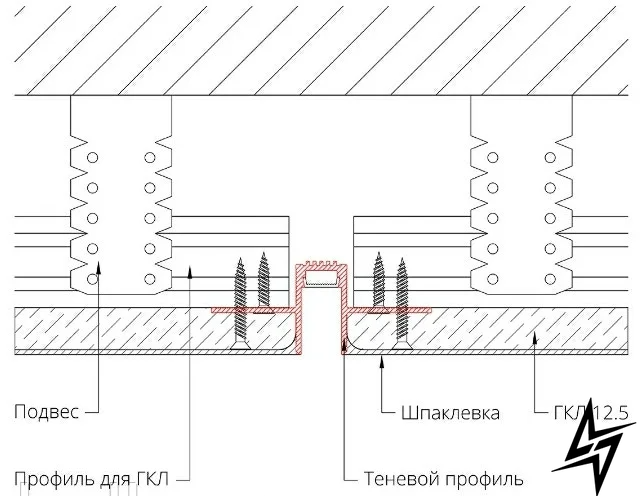 LED-профіль ширяючі лінії для стель з гіпсокартону "роздільний", 2 метра ПЛГ-12-27-65 ПЛГ-12-27-65 фото