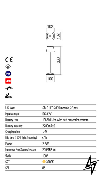 90148 Настольная лампа аккумуляторная Redo LA NUIT IP65 Mat Orange 3000K Sensor + Dimmable ЛЕД  фото в живую, фото в дизайне интерьера