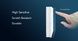 Панель LED диммера DEYA на 4 зоны T21Black T21(Black) - изображение 10