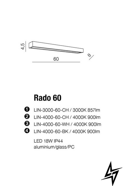 Підсвітка для ванної Azzardo Rado AZ2076 LED 15657 фото наживо, фото в дизайні інтер'єру