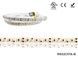 LED лента RISHANG 120-2835-12V-IP67 8,6W 268Lm Green 5м RN32C0TA-B-G RN32C0TA-B-G - изображение 2