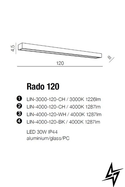 Підсвітка для ванної Azzardo Rado AZ2081 LED 15687 фото наживо, фото в дизайні інтер'єру