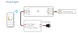 Пульт LED димера и контролер DEYA 5A*2CH R7-1+V2 R7-1+V2 - зображення 4