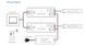 Пульт LED димера и контролер DEYA 8A*1CH R6-1+V1 R6-1+V1 - зображення 4