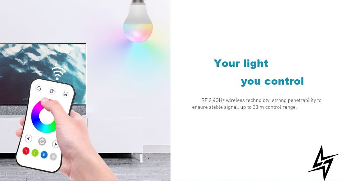 LED Пульт и контроллер DEYA 4A*3CH R8-1+V3 R8-1+V3 фото