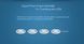 LED-повторитель DEYA 12-36VDC, 5A*4CH EV4 EV4 - изображение 4