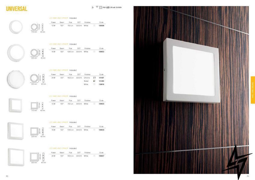 Настенный светильник Ideal Lux Universal 138633 белый 12 Вт 3000 K фото
