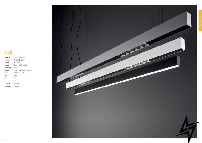 Комплектующая Ideal Lux Fluo 191171 фото