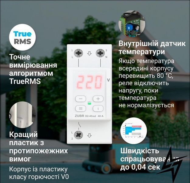 Реле напруги Zubr D2-40 red 40А 4820120221712 червона індикація фото