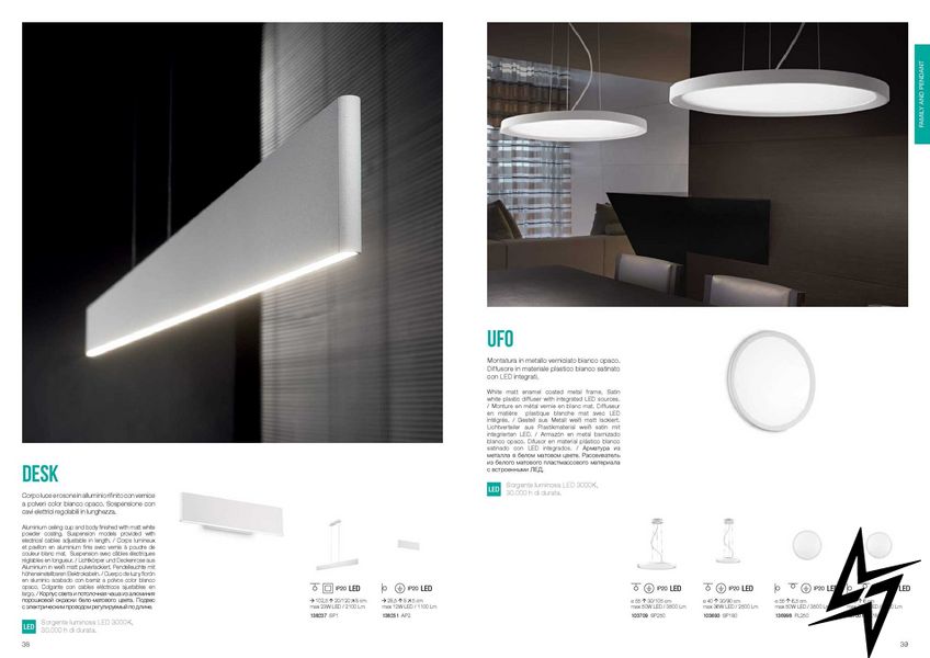 Подвесной светильник 138237 Desk Sp1 Ideal Lux ЛЕД  фото в живую, фото в дизайне интерьера