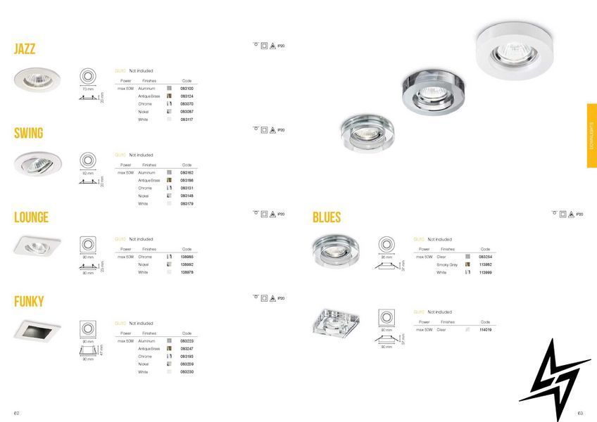 Точковий вбудований світильник Ideal Lux Blues FI Round Bianco 113999 на 1 лампу GU10, білий, 2 &times; 9,5 см фото